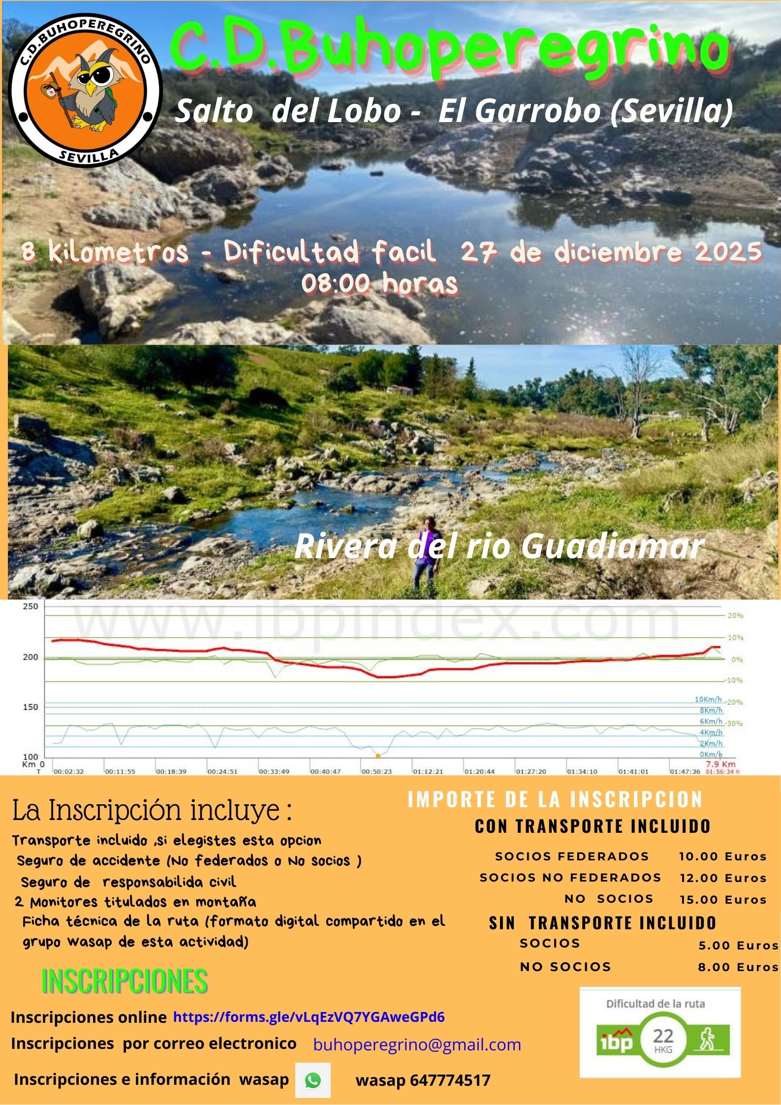 Salto del Lobo    El Garrobo - Sevilla (Huelva)